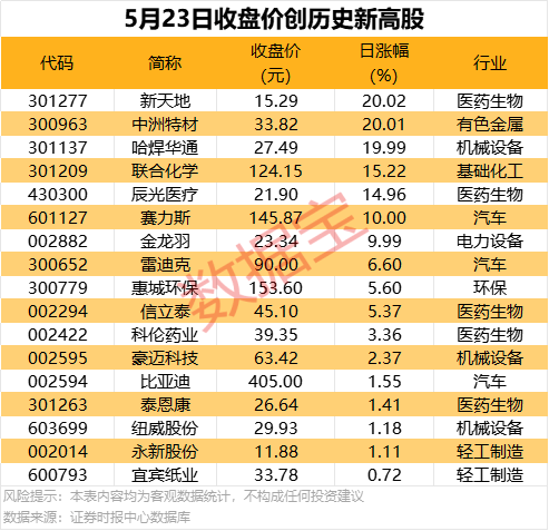 ic外汇平台隐藏的缺陷，99%的人都不知道！