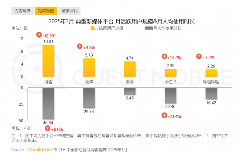 定州市2024年职业院校学子技能大赛开幕