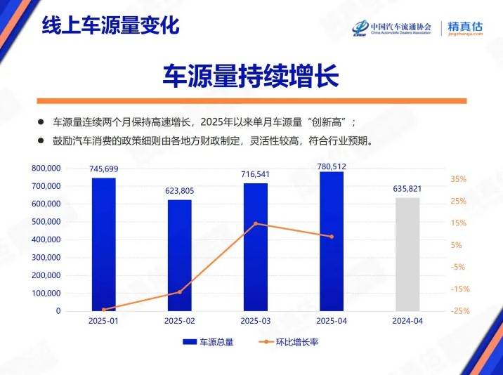我市召开换届风气暨乡村“三资”运维专项巡察工作动员安排会