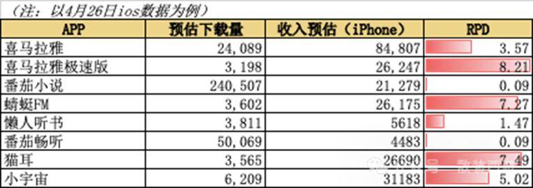 市九届人大六次会议财政财政委员会召开会议